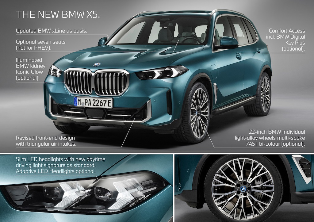 (Foto: BMW AG)